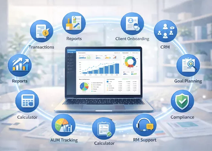 9 Must-Have Features in the Best Mutual Fund Software in India